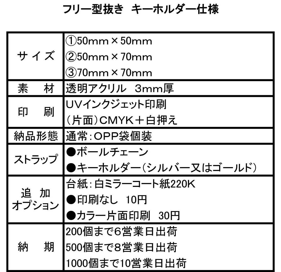 キーホルダー裏